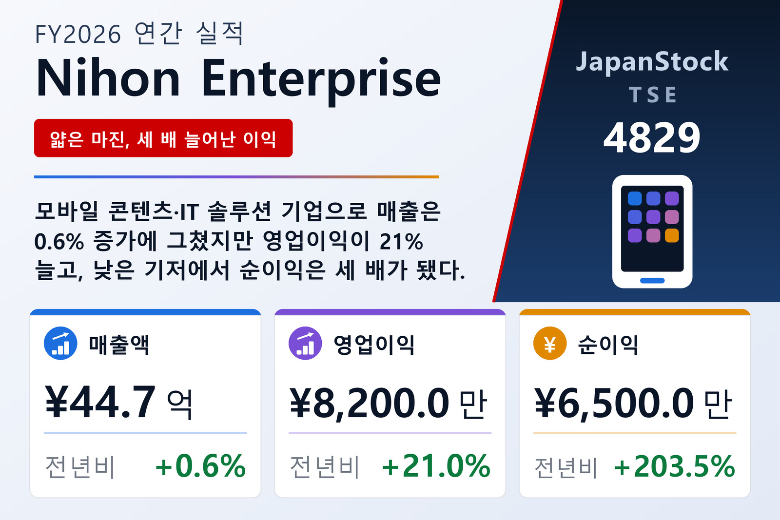Nihon Enterprise FY2026 실적 요약