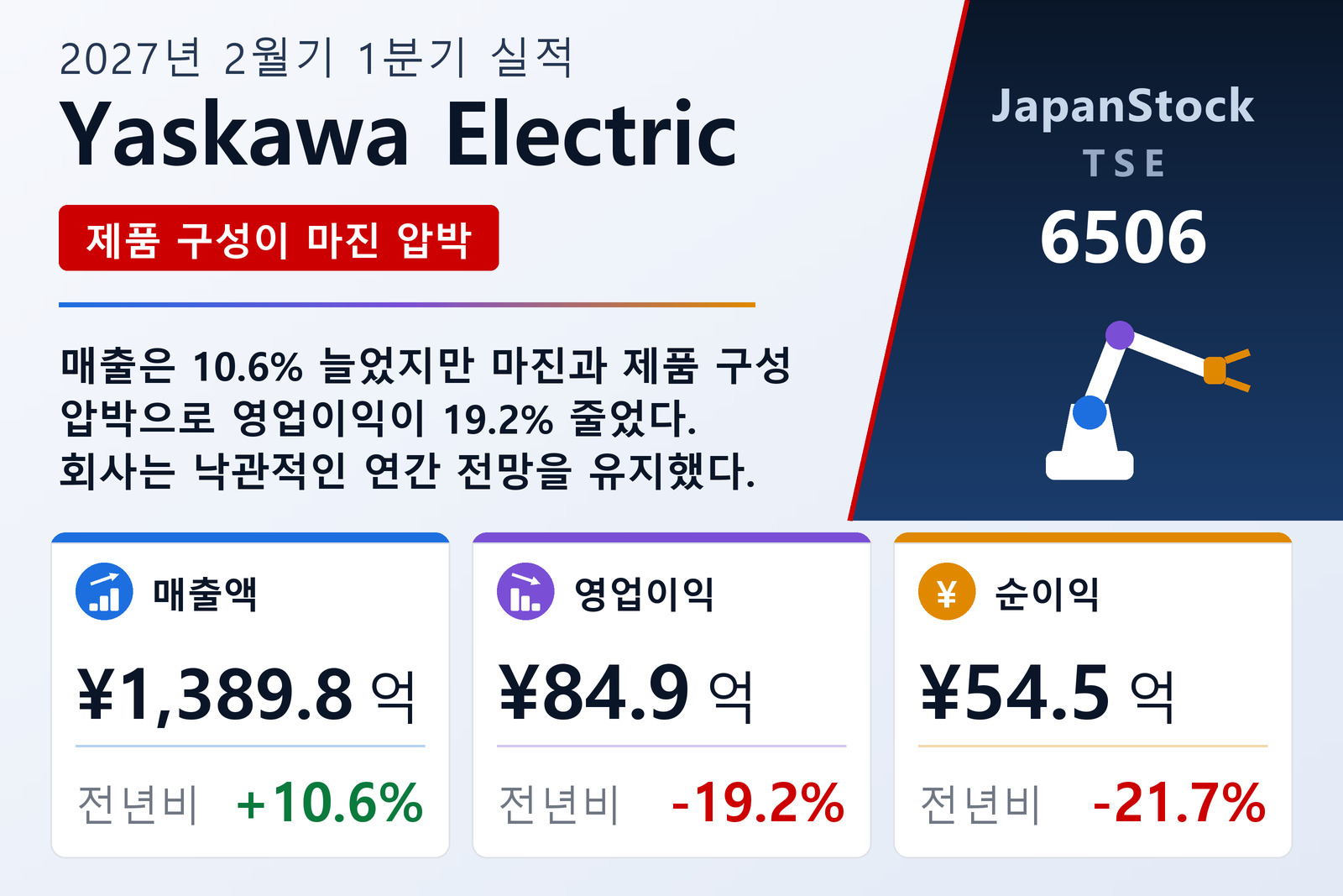 Yaskawa Electric 2027년 2월기 1분기 실적 요약