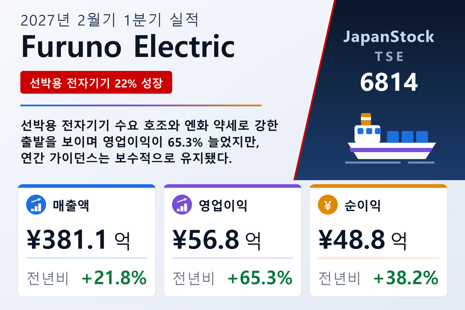 Furuno Electric 2027년 2월기 1분기 실적 요약