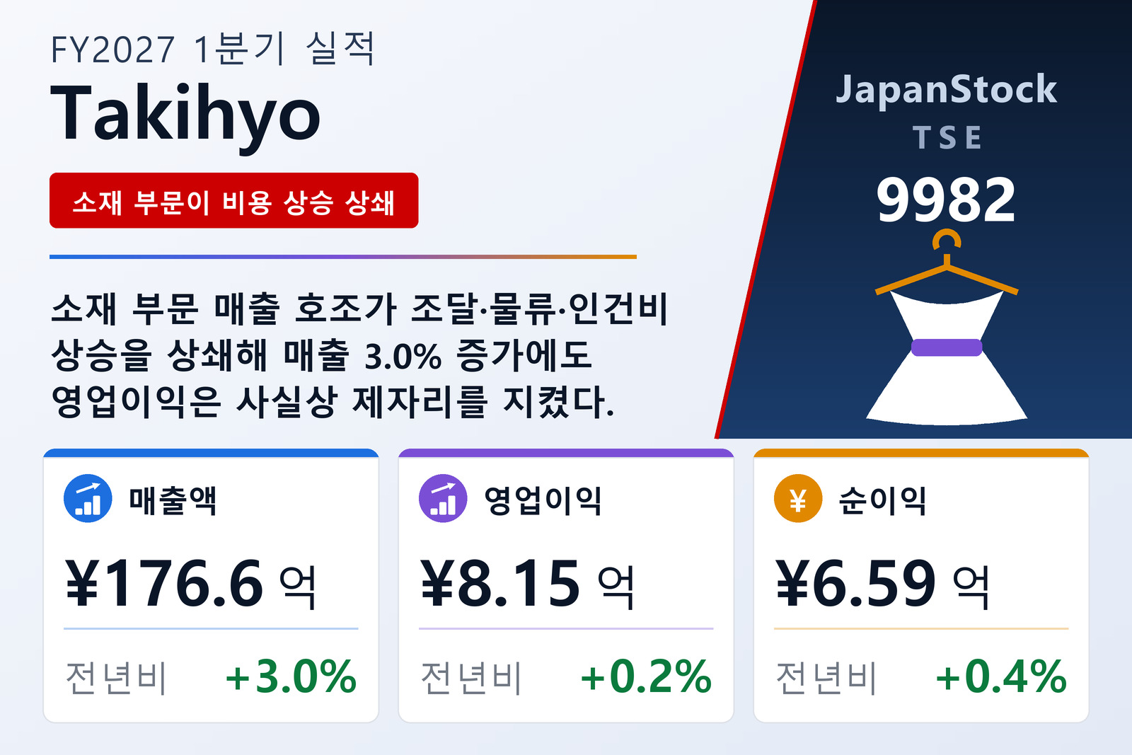 Takihyo FY2027 1분기 실적 요약