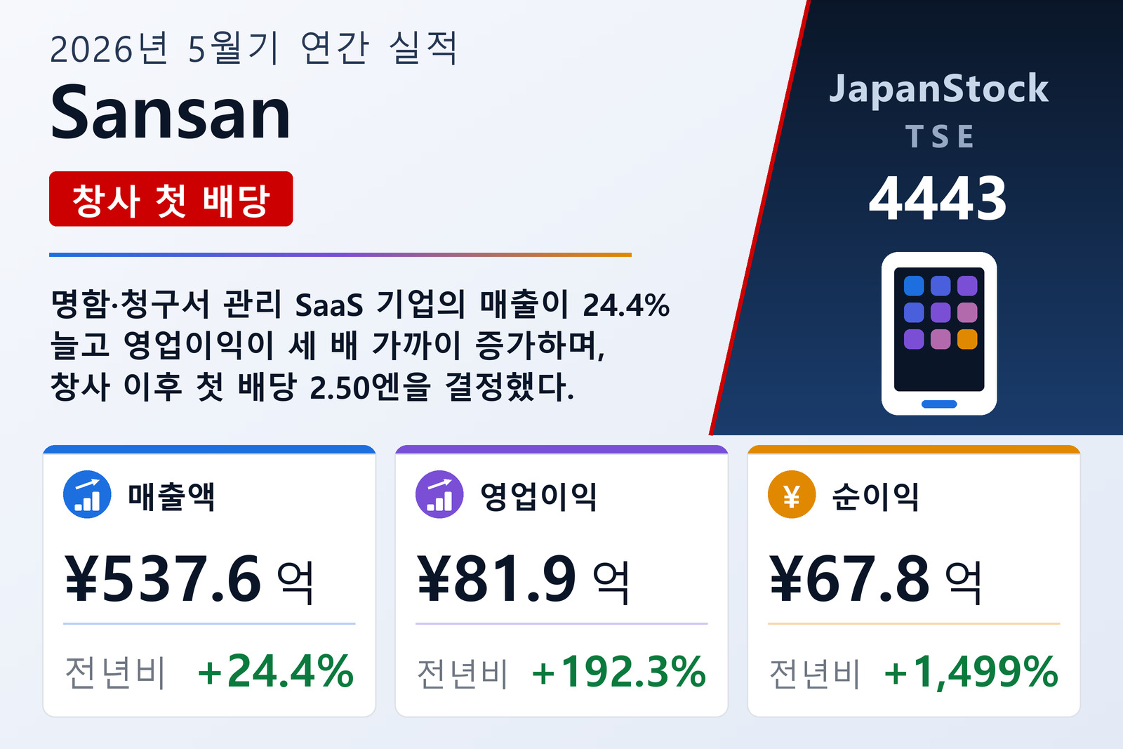 Sansan 2026년 5월기 실적 요약
