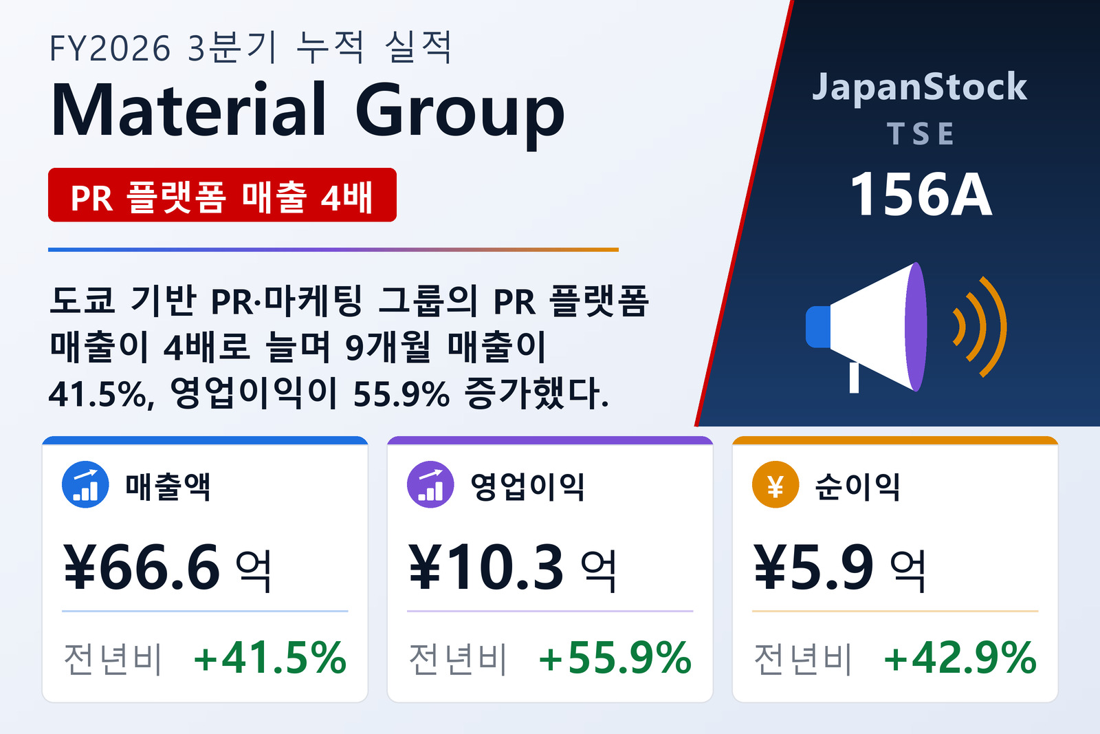Material Group FY2026 3분기 누적 실적 요약