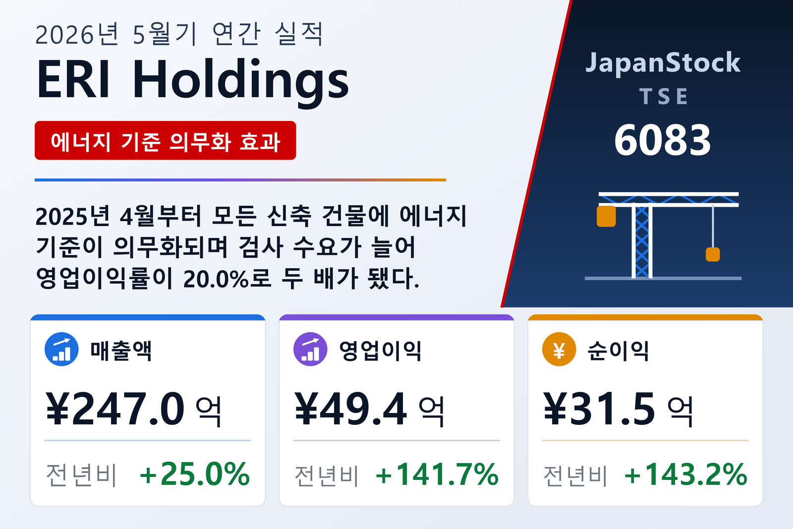 ERI Holdings 2026년 5월기 실적 요약