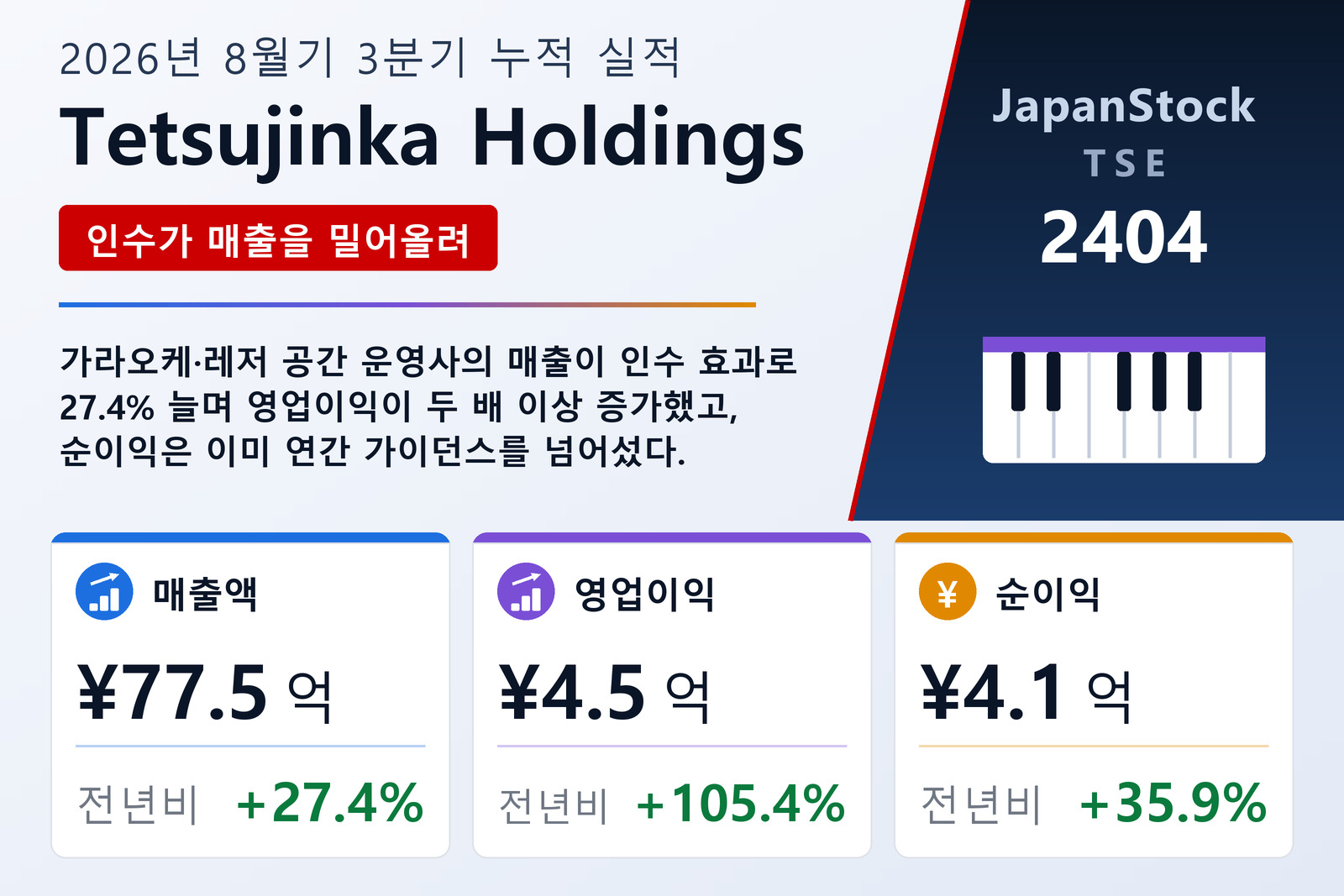 Tetsujinka Holdings 2026년 8월기 3분기 누적 실적 요약