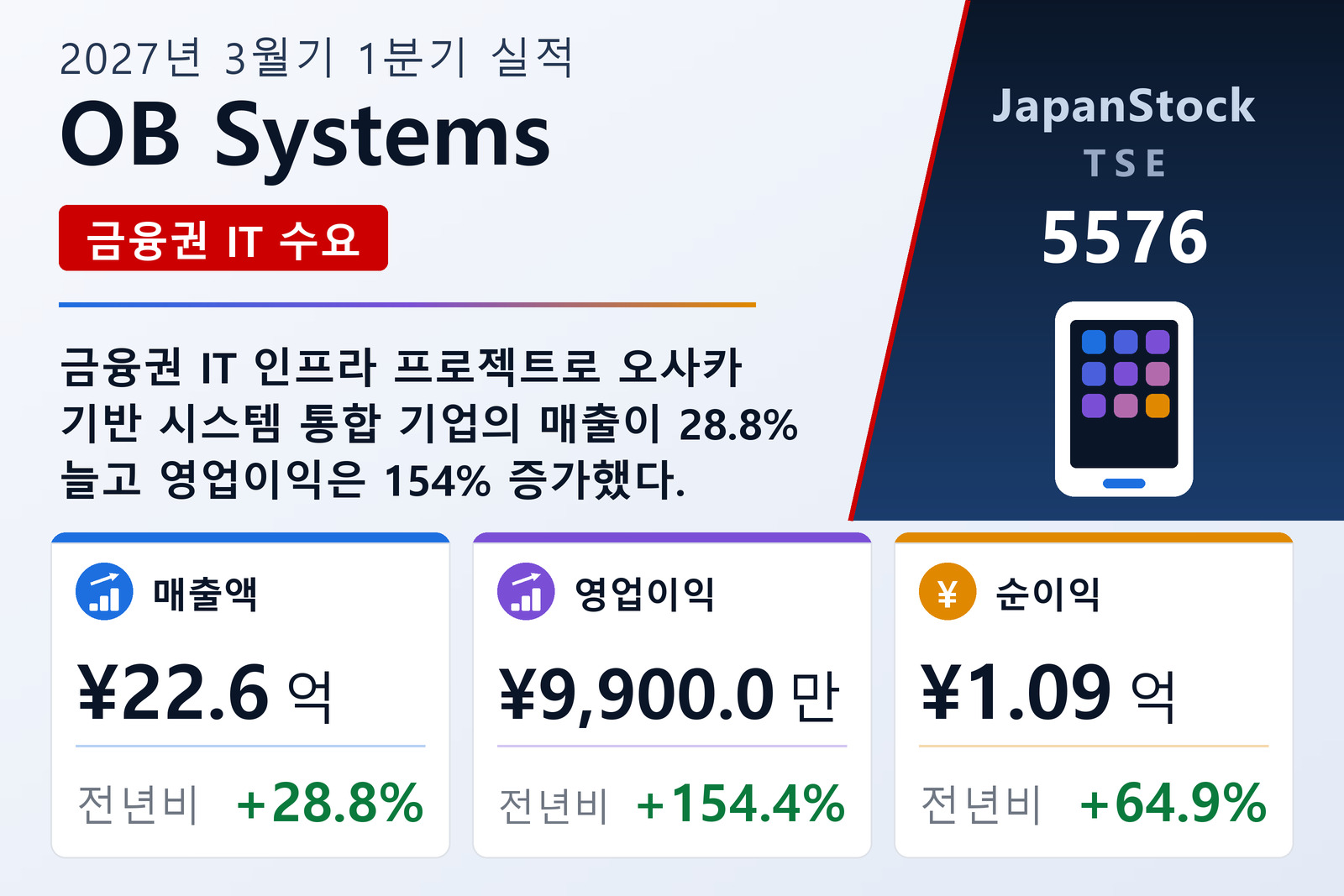 OB Systems 2027년 3월기 1분기 실적 요약