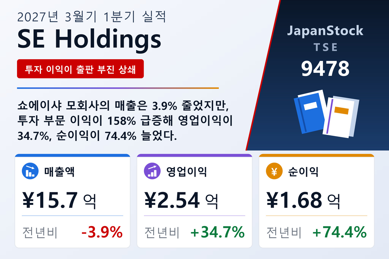 SE Holdings 2027년 3월기 1분기 실적 요약
