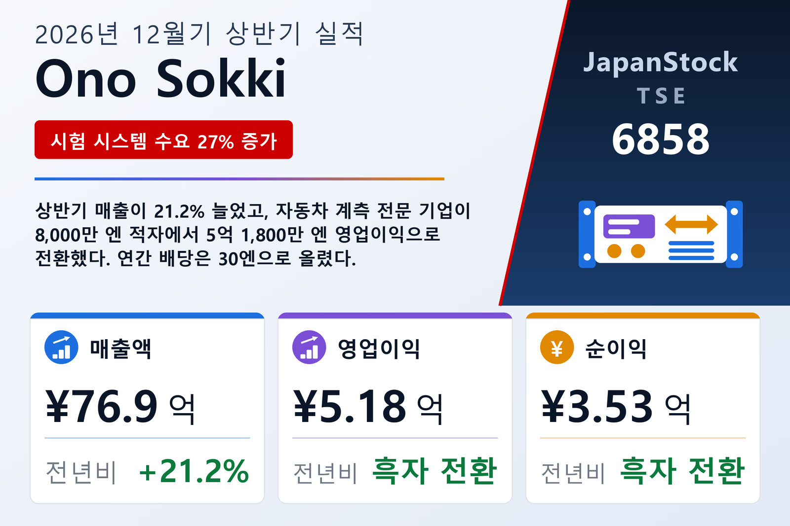 Ono Sokki 2026년 12월기 상반기 실적 요약