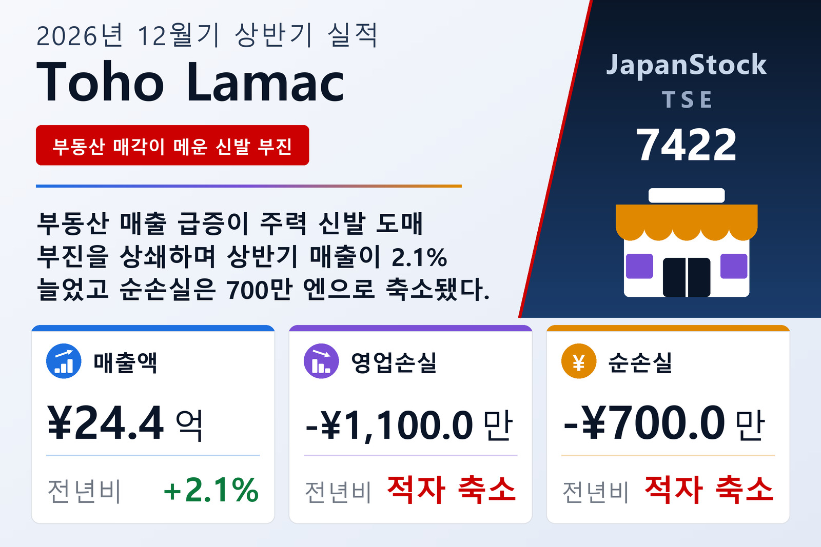 Toho Lamac 2026년 12월기 상반기 실적 요약