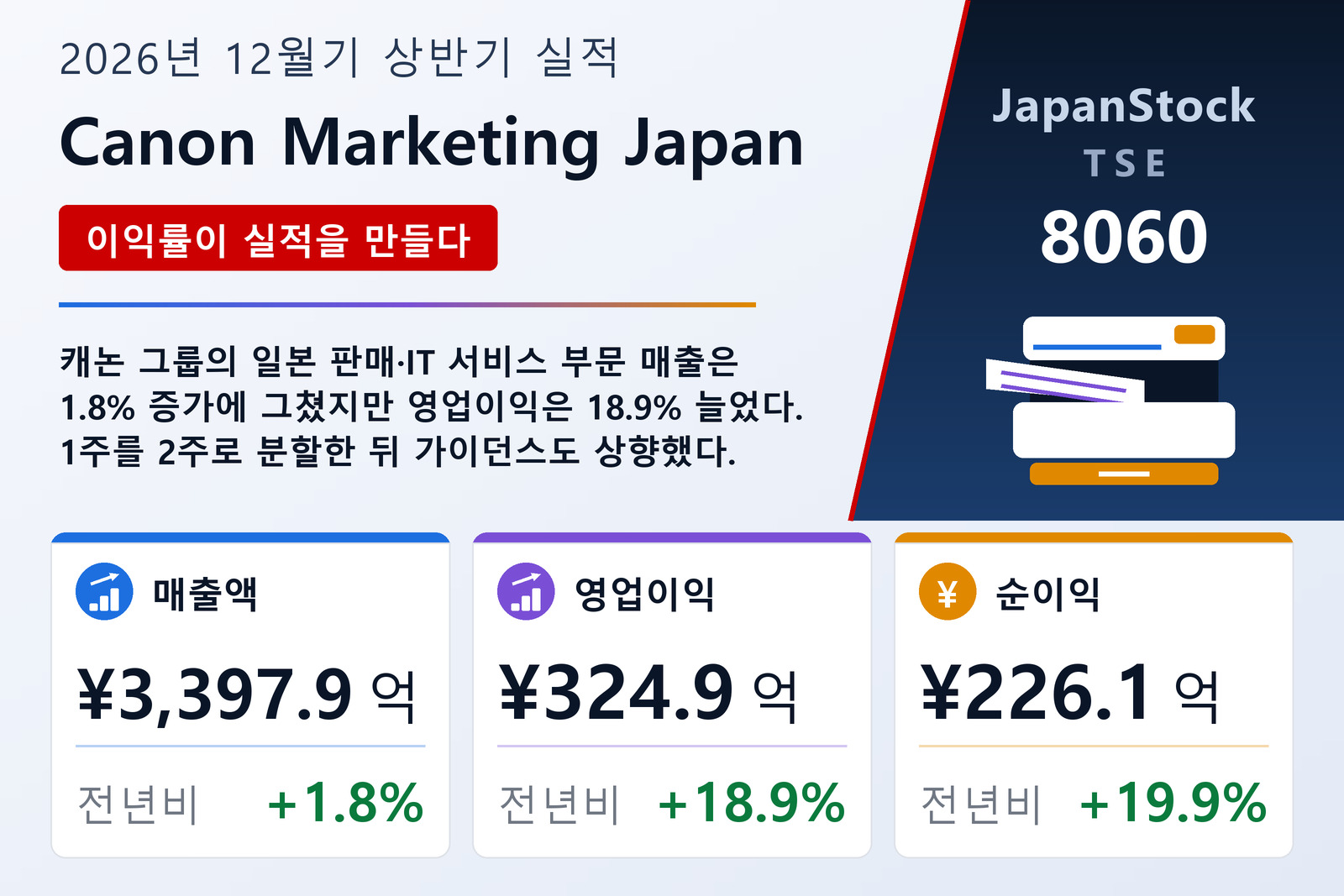 Canon Marketing Japan 2026년 12월기 상반기 실적 요약