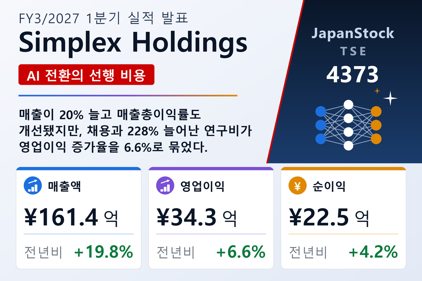 Simplex 홀딩스 2027년 3월기 1분기 실적 요약