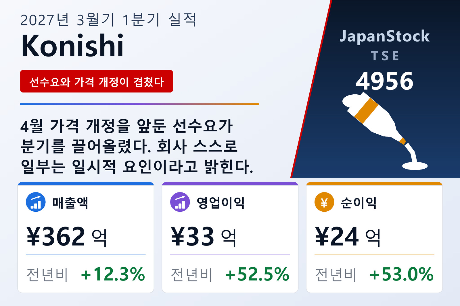고니시 2027년 3월기 1분기 실적 요약