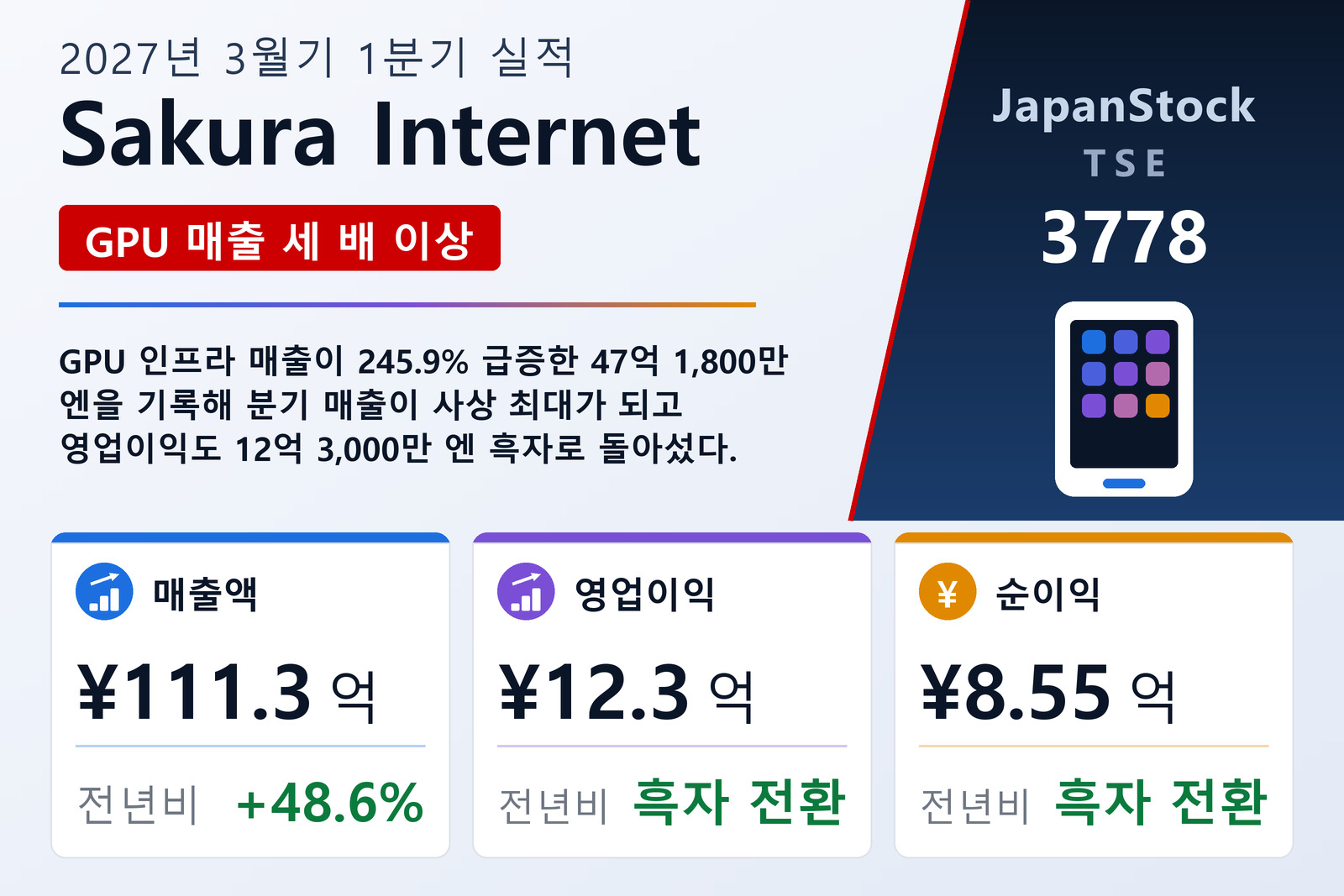 Sakura Internet 2027년 3월기 1분기 실적 요약