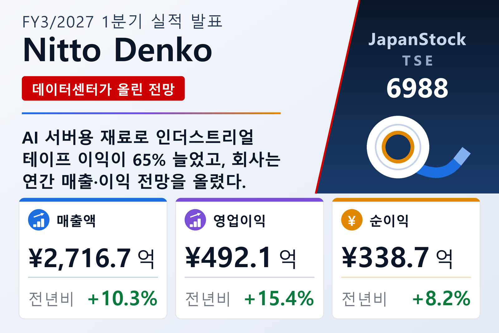 닛토덴코 2027년 3월기 1분기 실적 요약