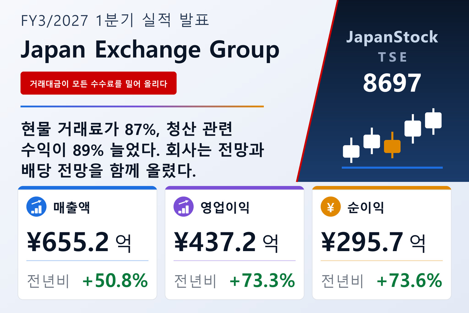일본거래소그룹 2027년 3월기 1분기 실적 요약