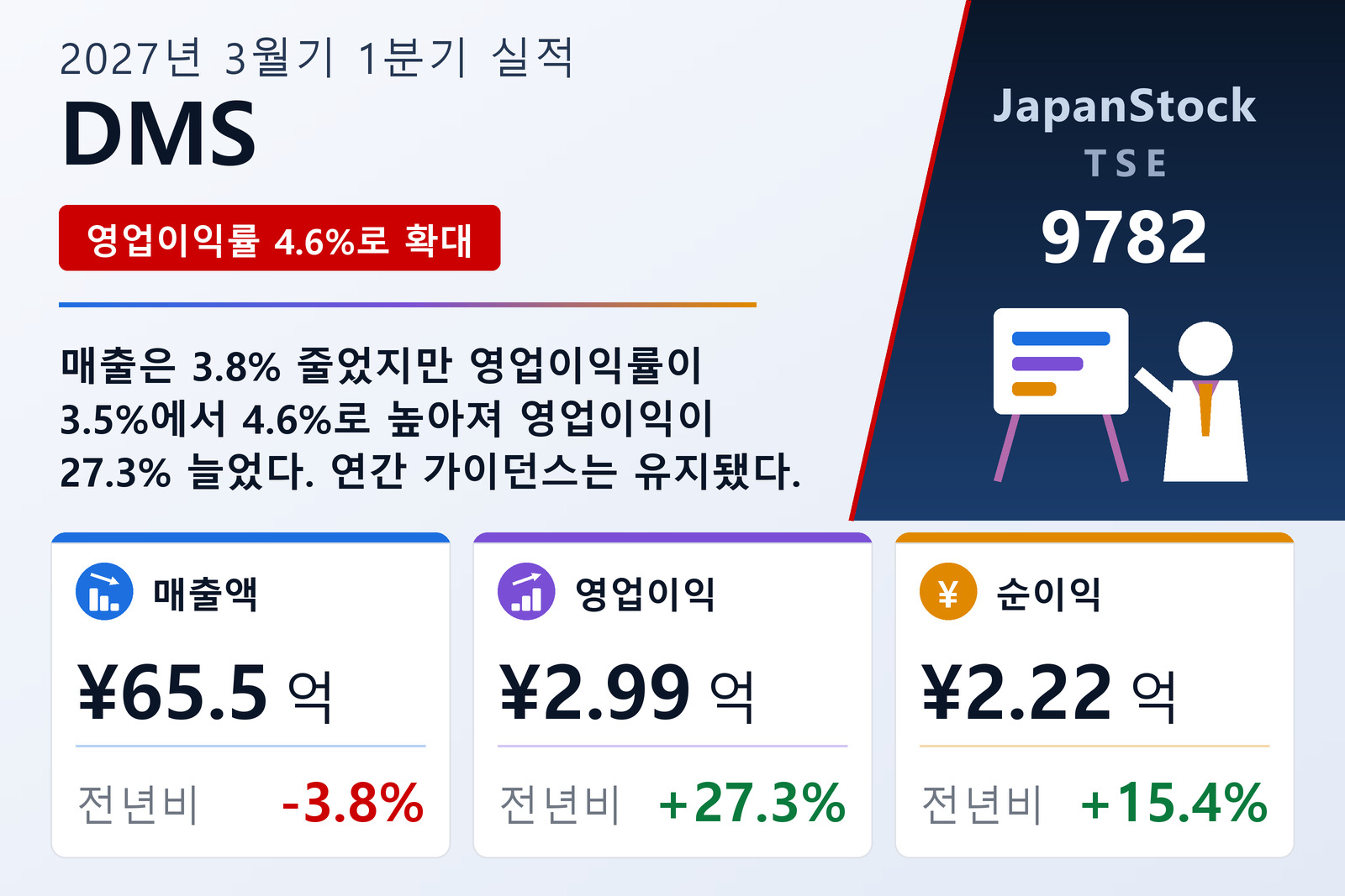 DMS 2027년 3월기 1분기 실적 요약