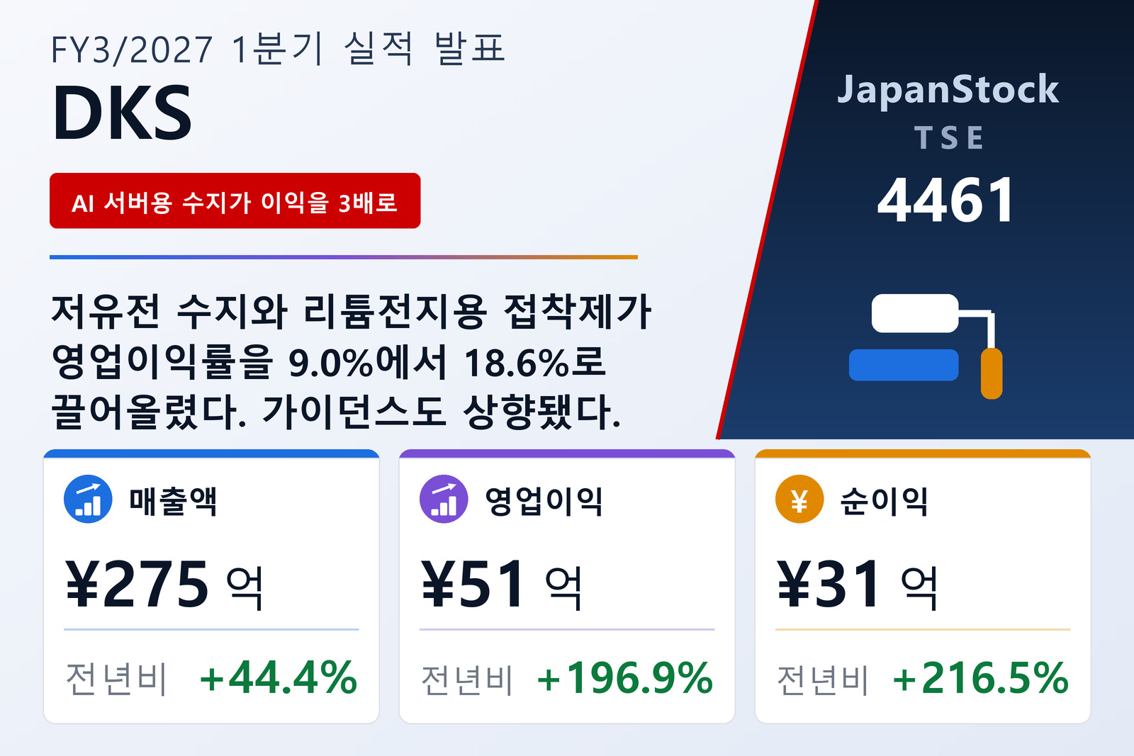 DKS 2027년 3월기 1분기 실적 요약