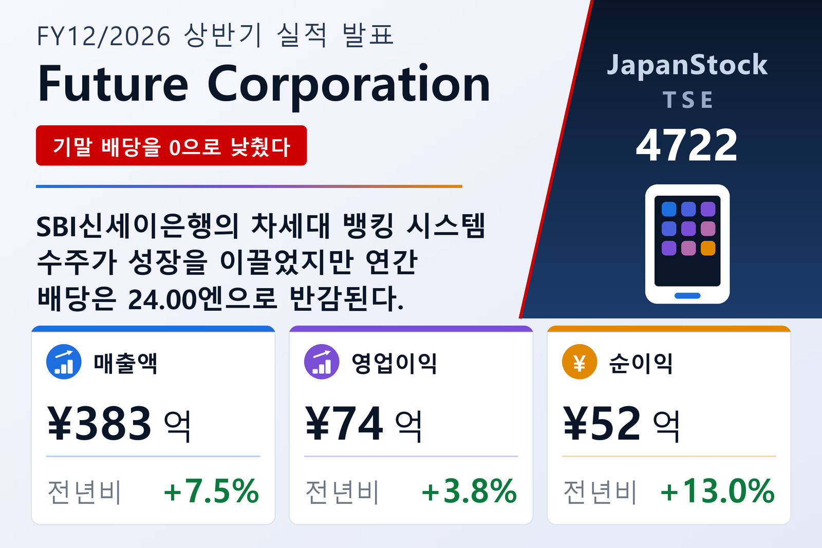 퓨처 2026년 12월기 상반기 실적 요약