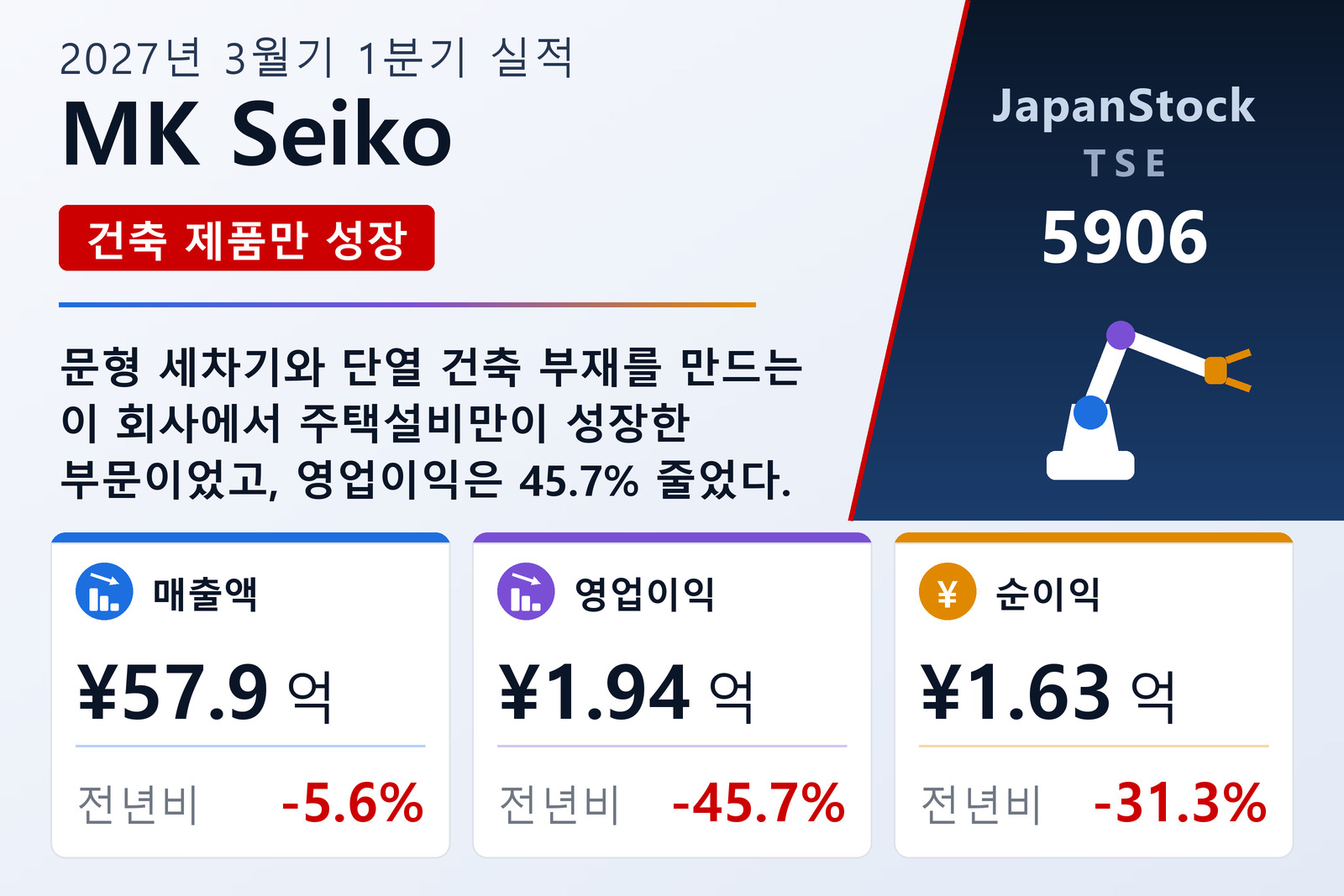 MK Seiko 2027년 3월기 1분기 실적 요약