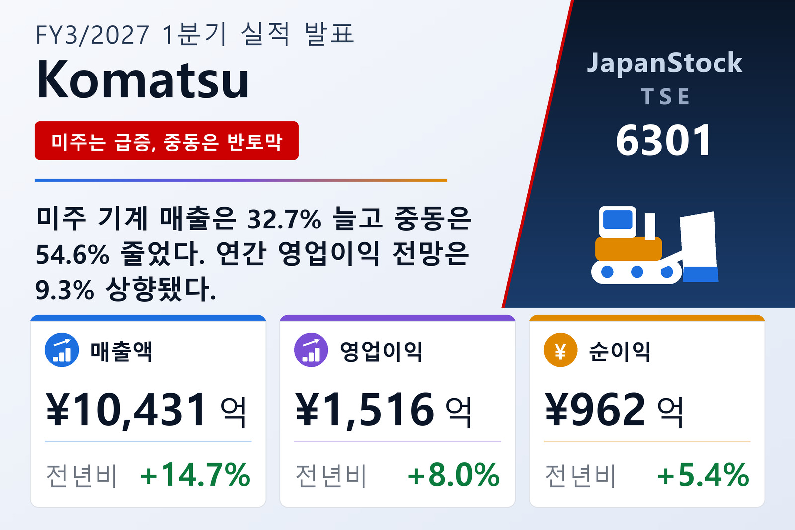 고마쓰 2027년 3월기 1분기 실적 요약