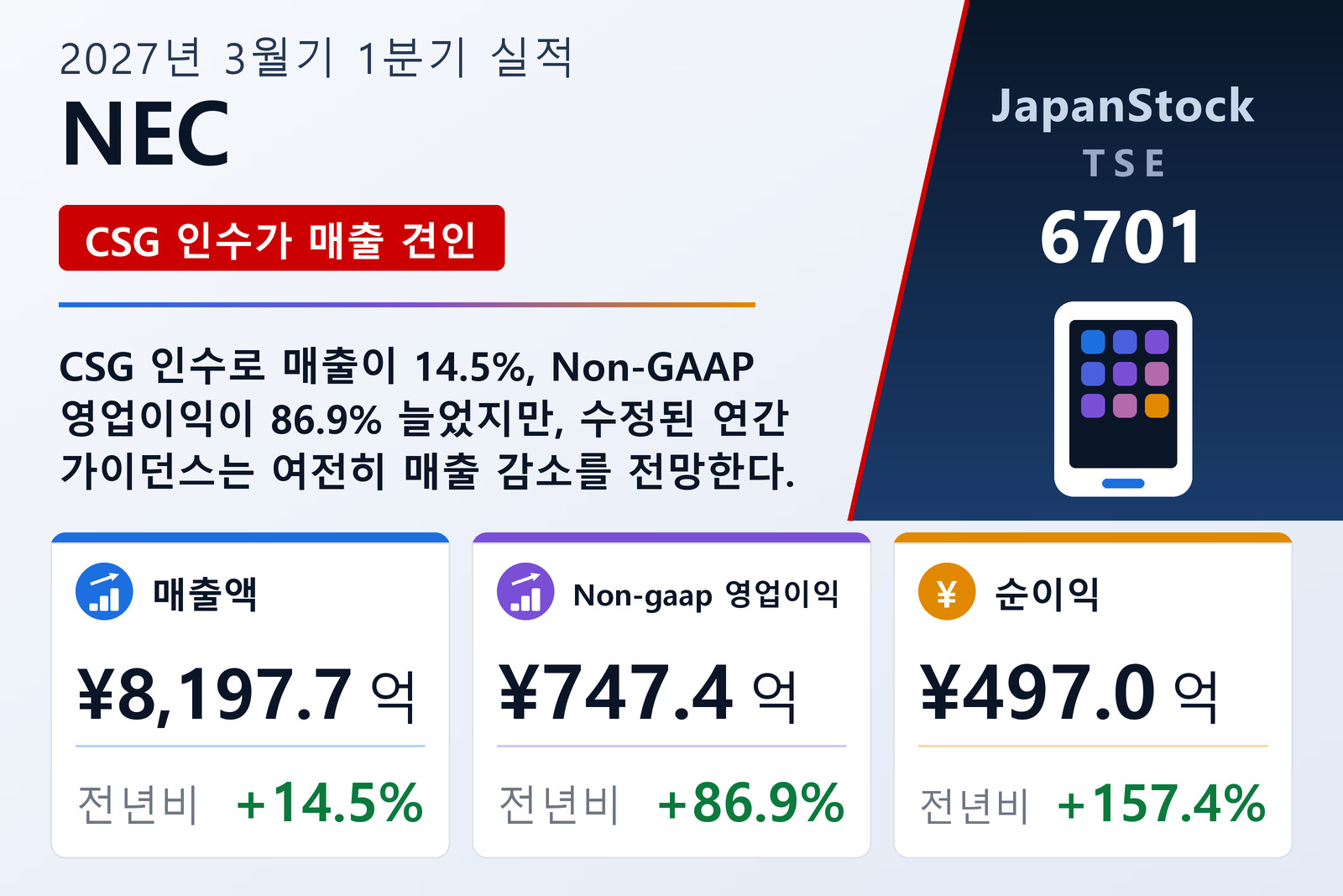 NEC 2027년 3월기 1분기 실적 요약