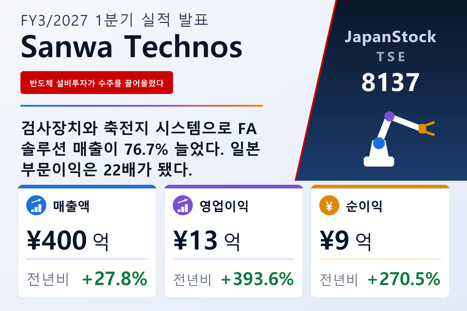 산와테크노스 2027년 3월기 1분기 실적 요약