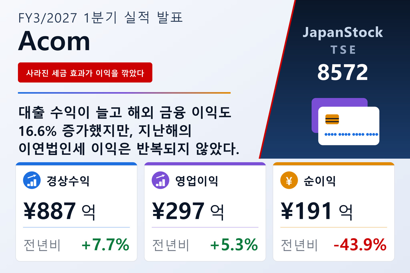 아코무 2027년 3월기 1분기 실적 요약