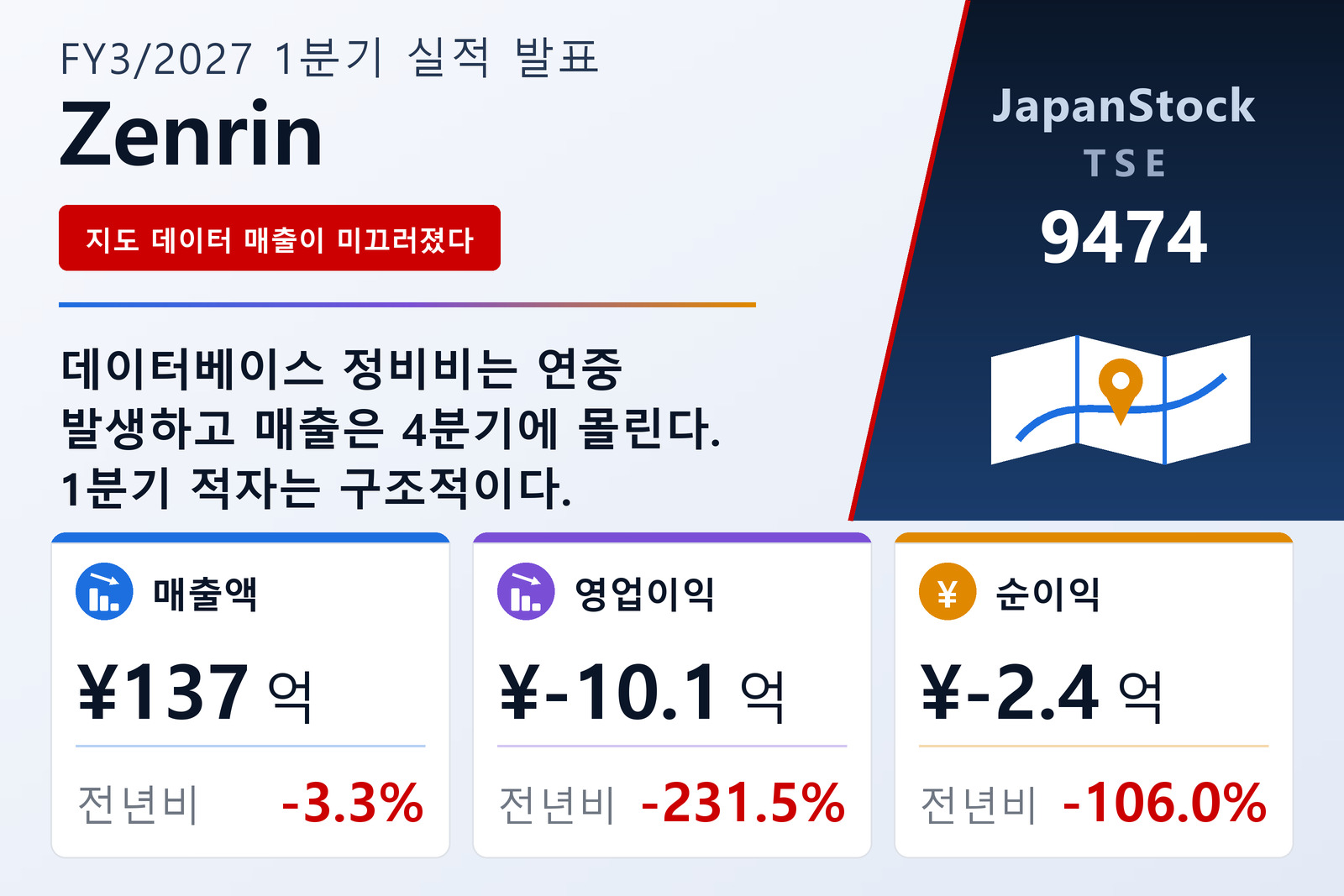 젠린 2027년 3월기 1분기 실적 요약