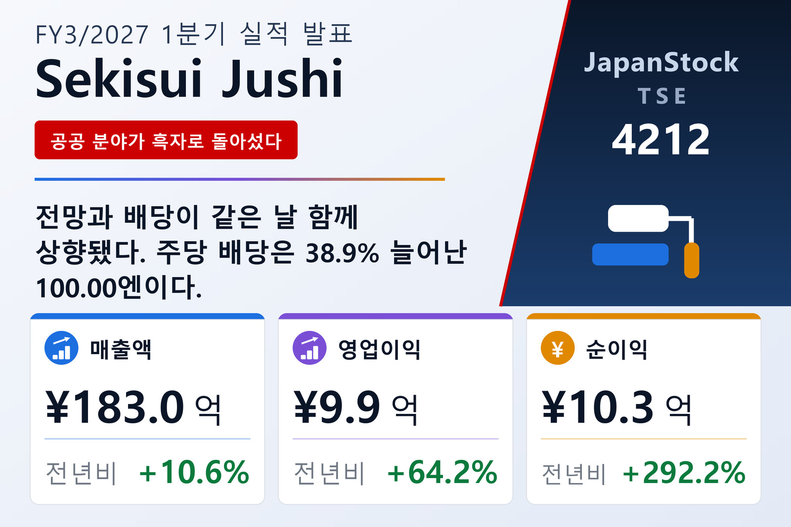 세키스이수지 2027년 3월기 1분기 실적 요약
