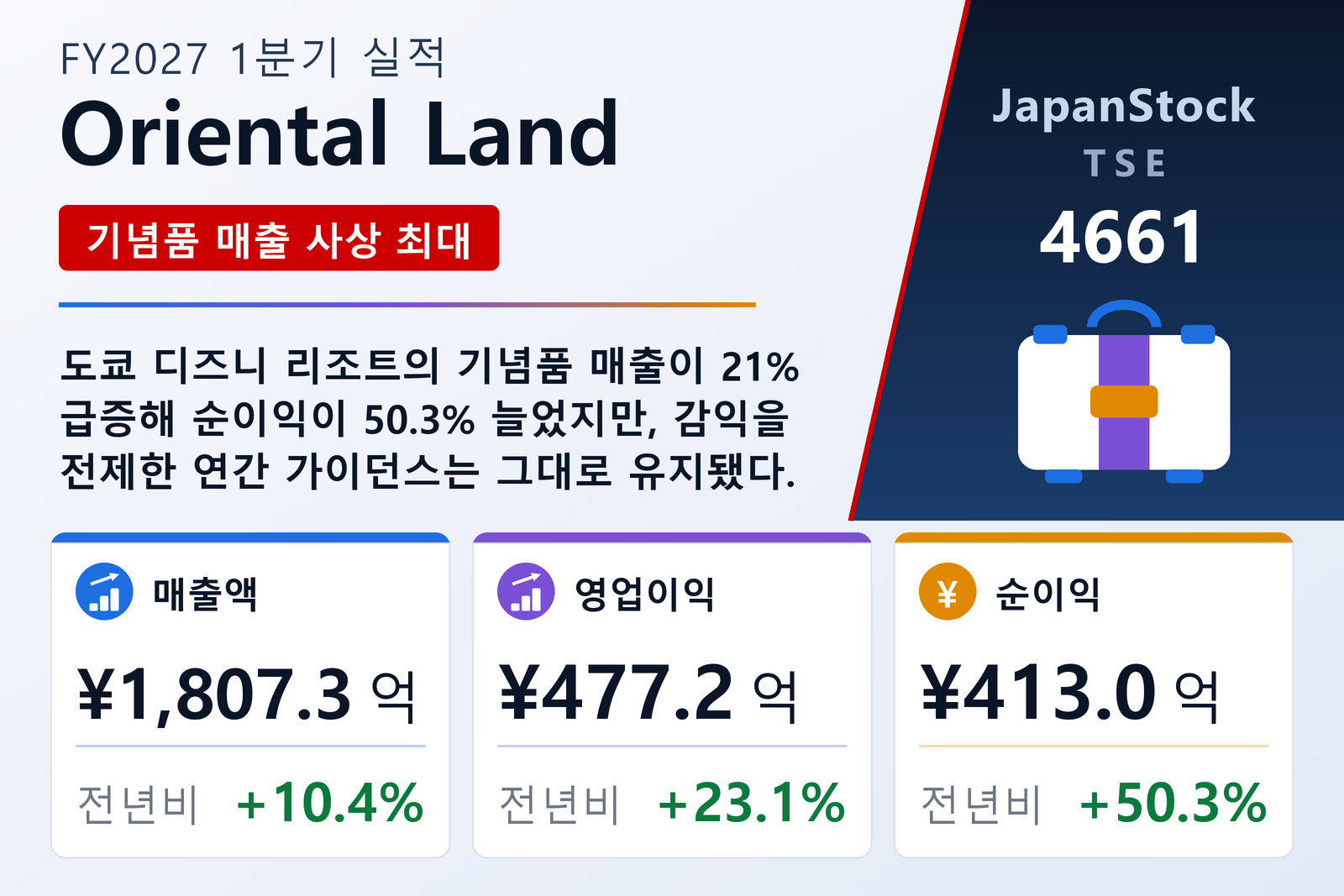 Oriental Land FY2027 1분기 실적 요약