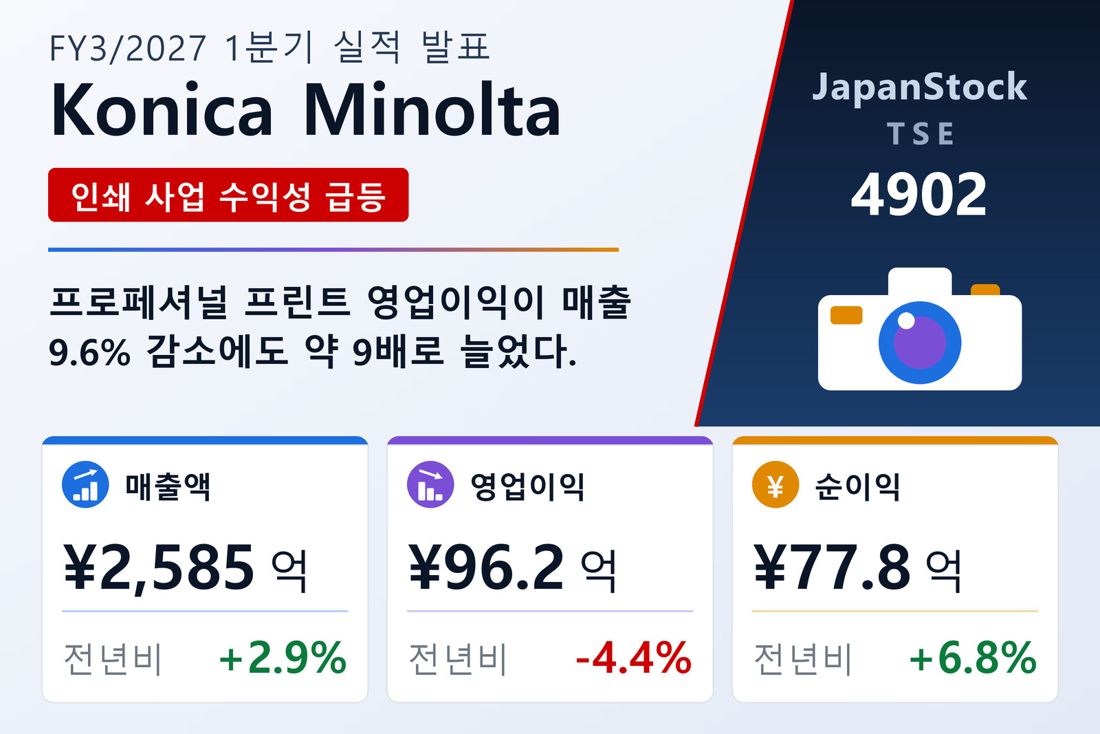 코니카미놀타 2027년 3월기 1분기 실적 요약