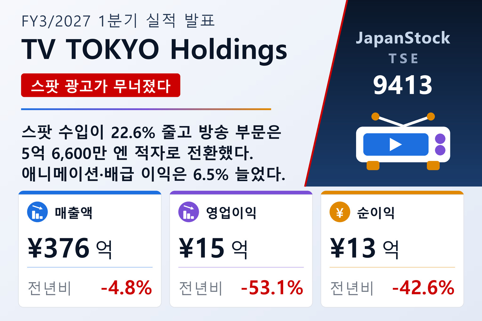 TV도쿄홀딩스 2027년 3월기 1분기 실적 요약