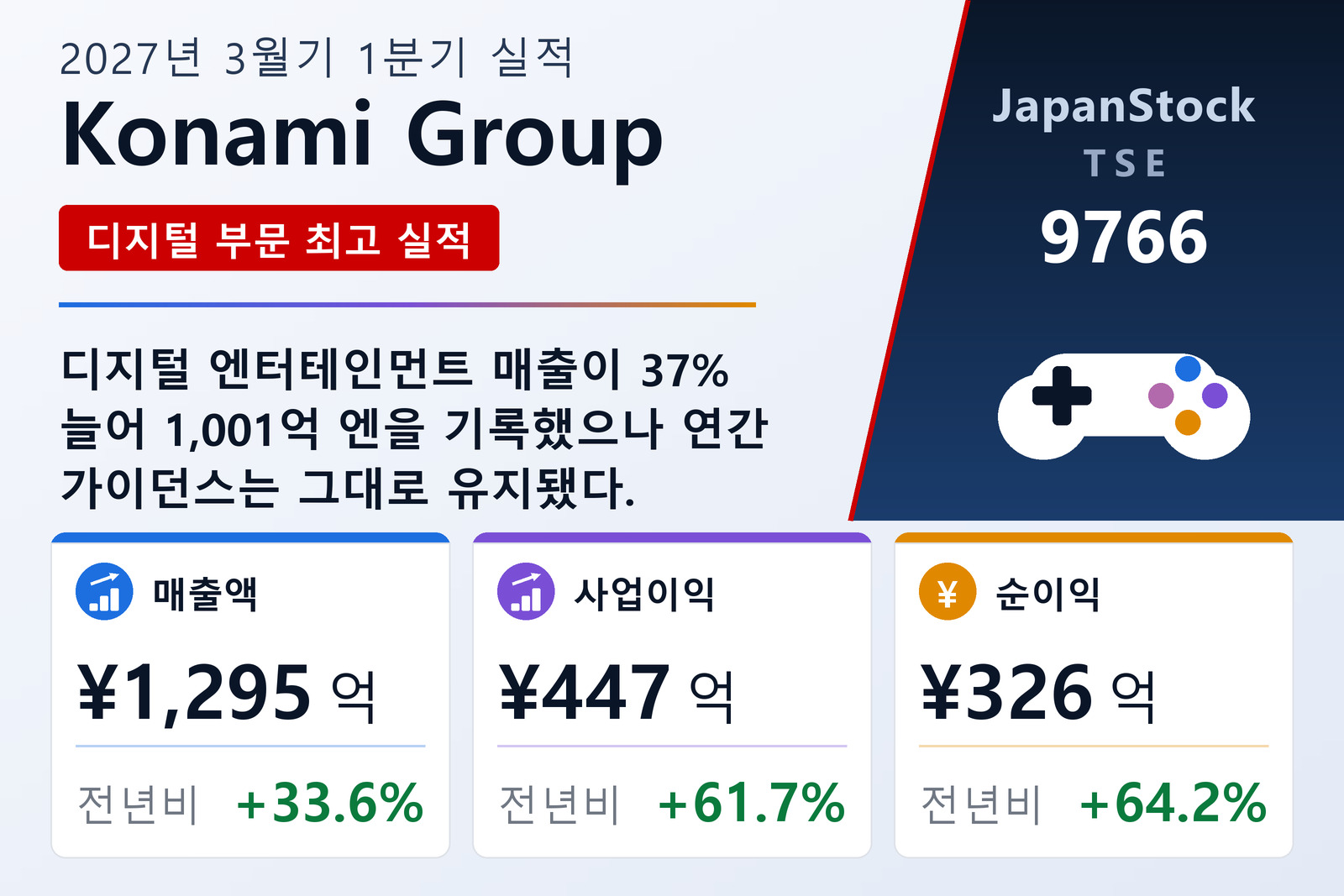 KONAMI GROUP CORPORATION