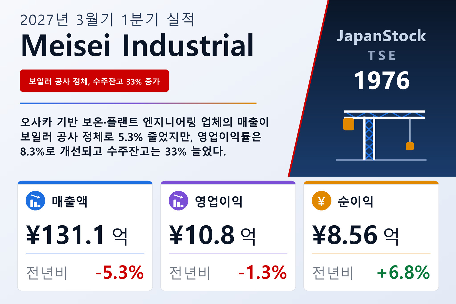 Meisei Industrial 2027년 3월기 1분기 실적 요약