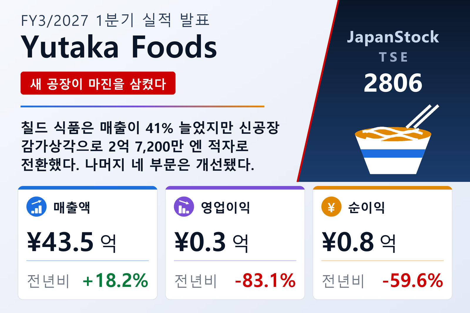 유타카푸드 2027년 3월기 1분기 실적 요약