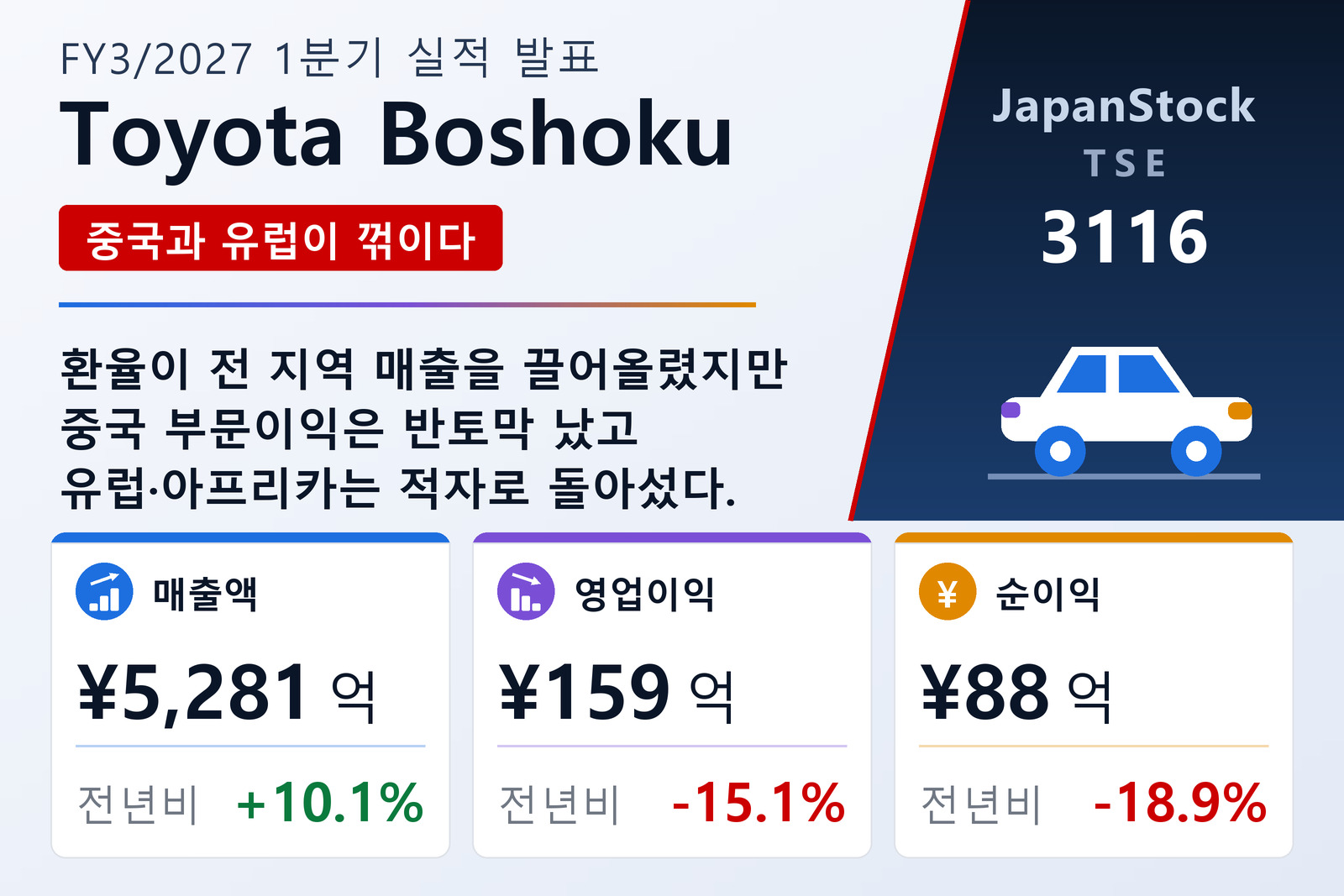 도요타보쇼쿠 2027년 3월기 1분기 실적 요약
