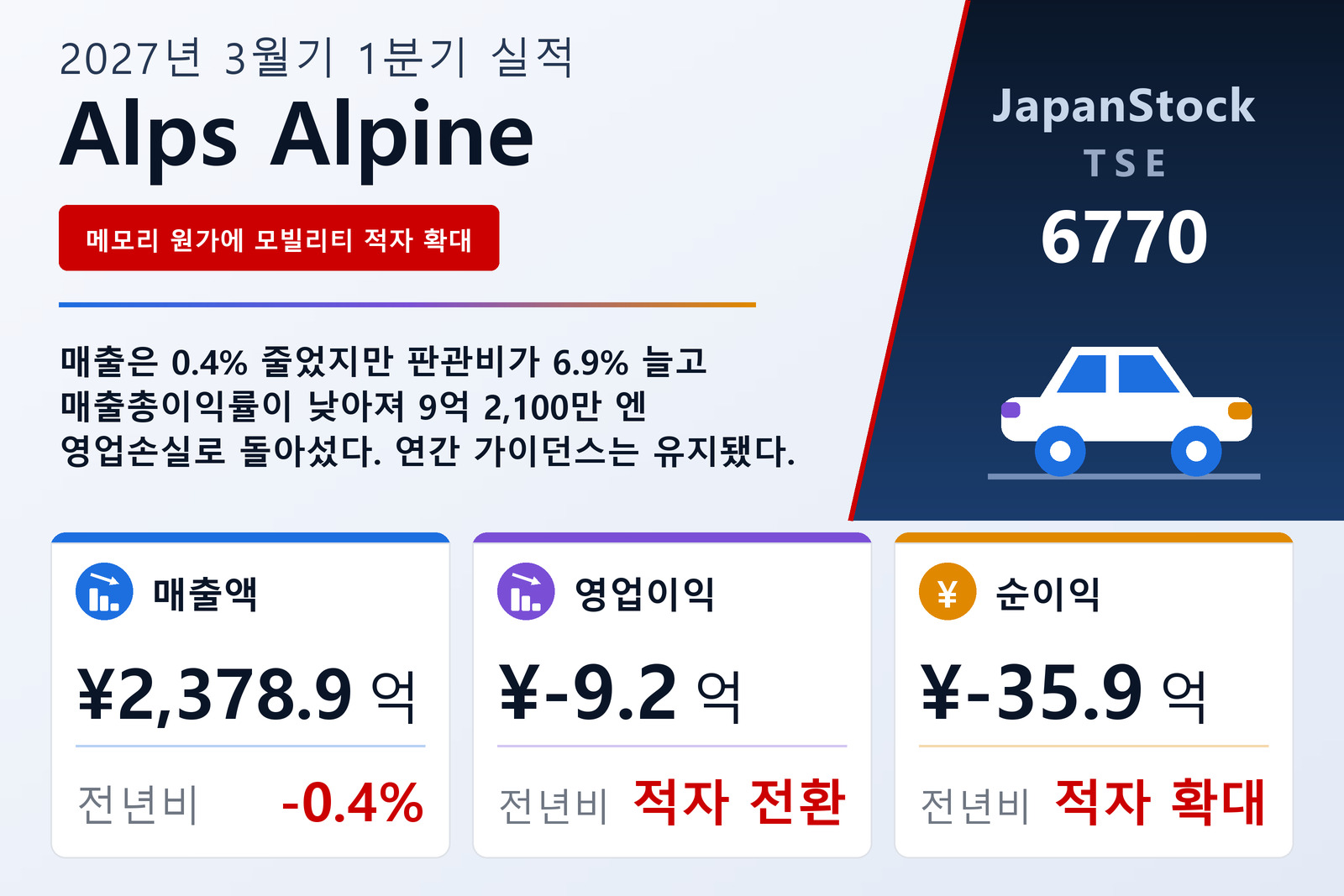 Alps Alpine Co., Ltd.