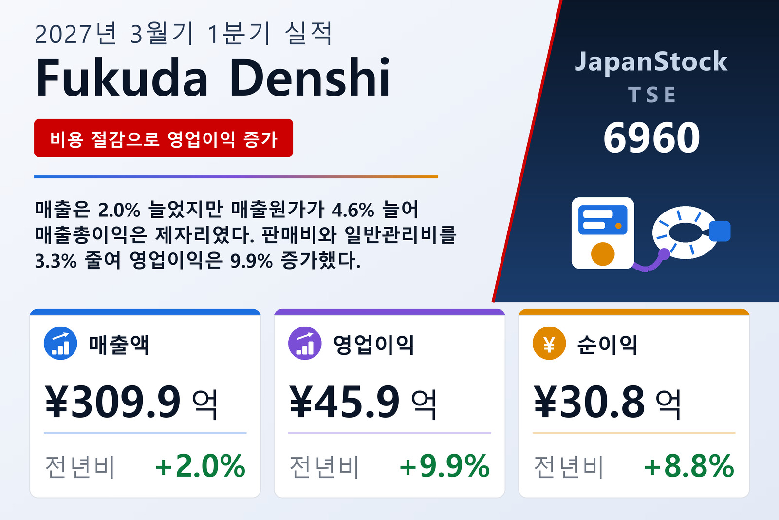 Fukuda Denshi Co., Ltd.