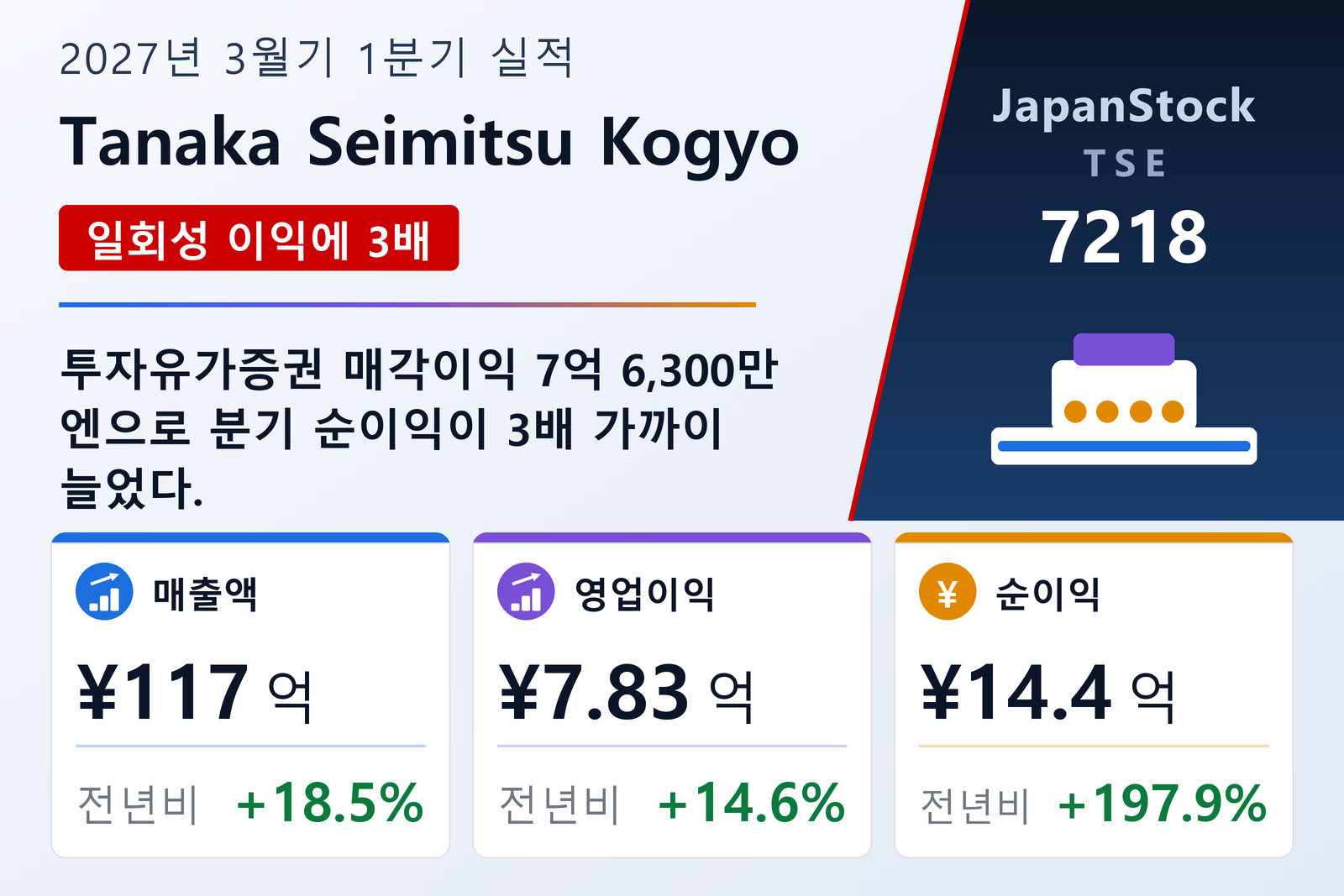 Tanaka Seimitsu Kogyo Co., Ltd.