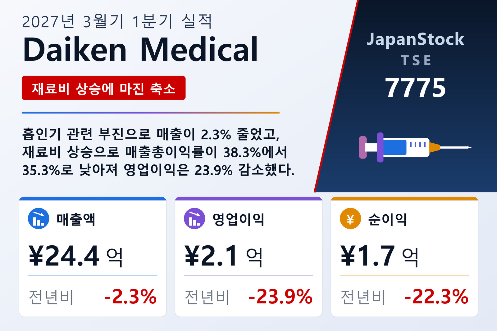 Daiken Medical Co., Ltd.