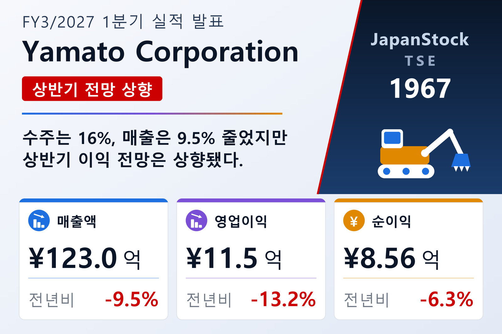 야마토 2027년 3월기 1분기 실적 요약