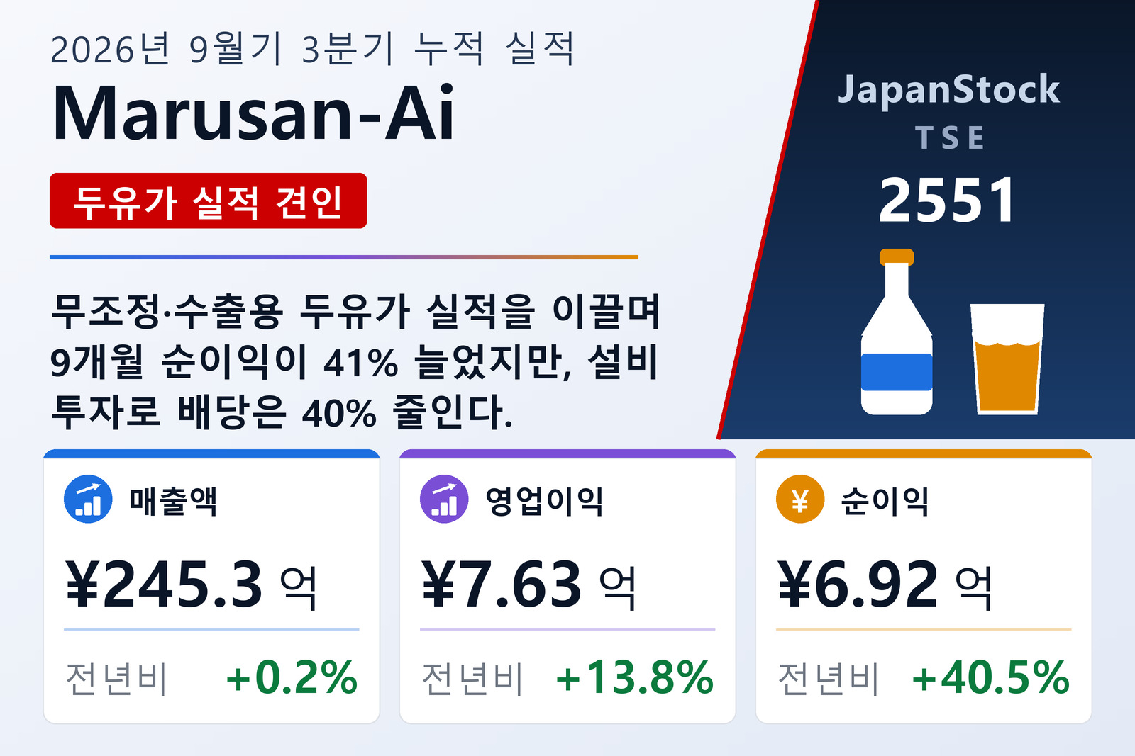 Marusan-Ai 2026년 9월기 3분기 누적 실적 요약