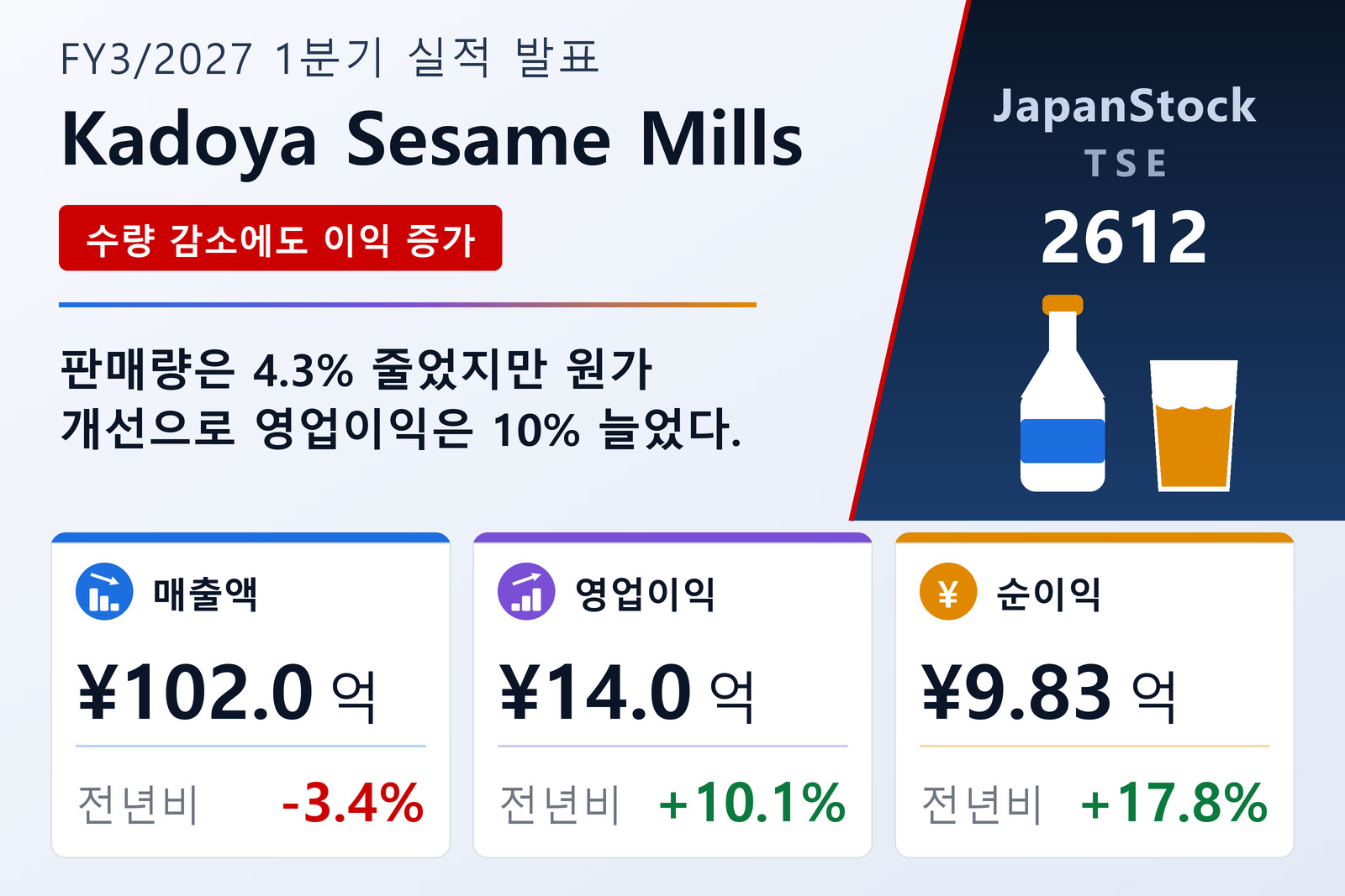 카도야제유 2027년 3월기 1분기 실적 요약