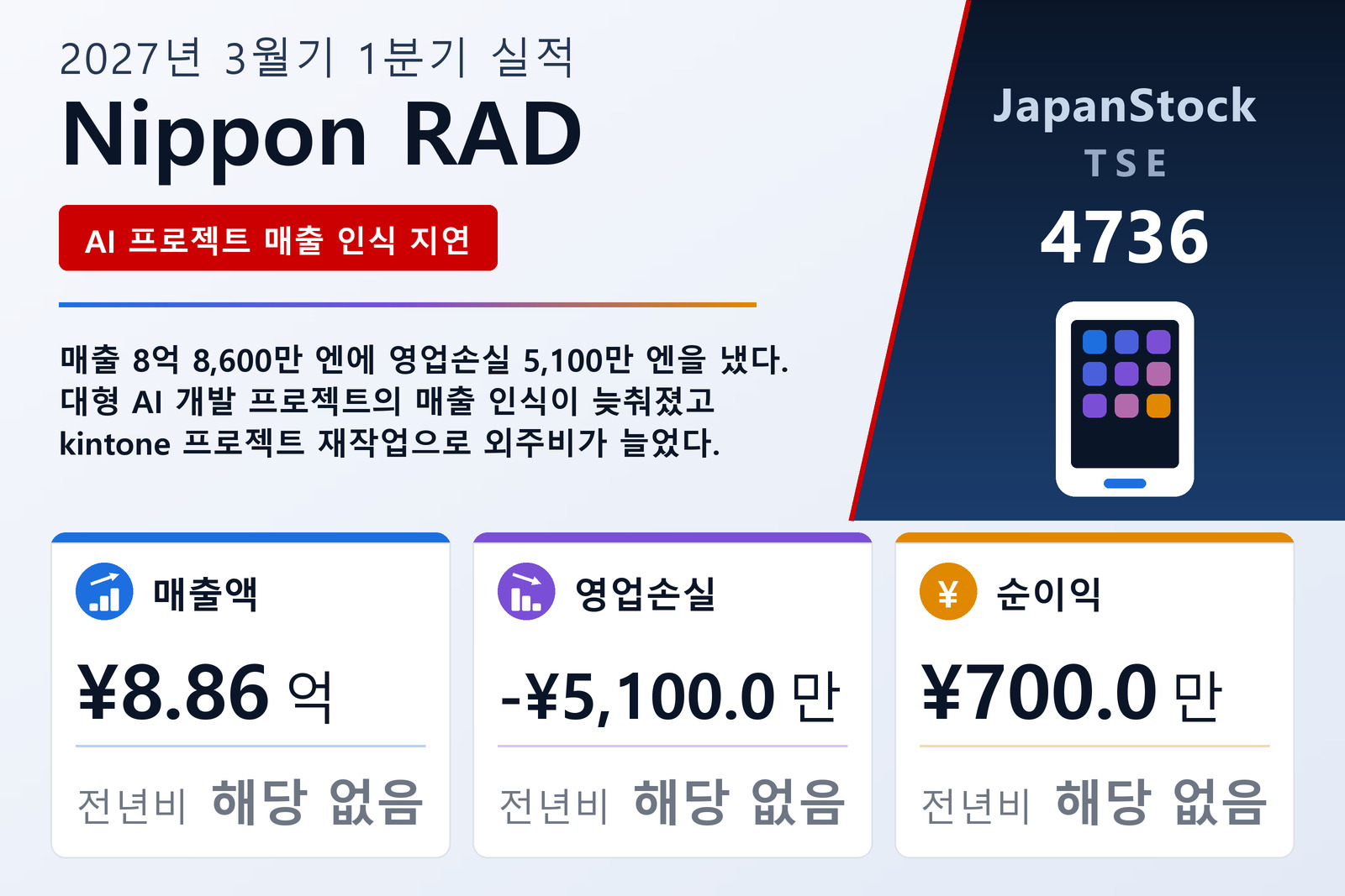 Nippon RAD 2027년 3월기 1분기 실적 요약