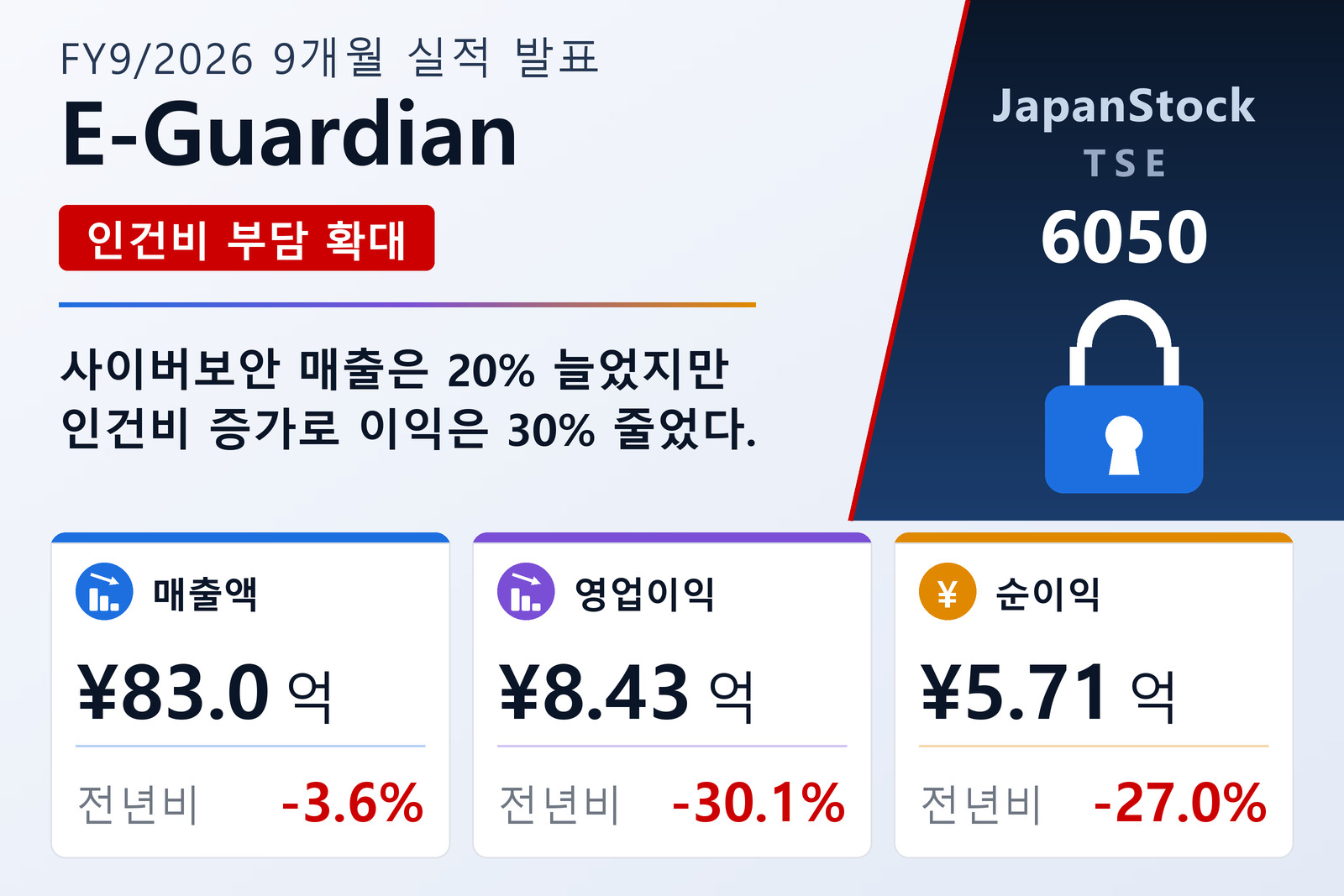 이가디언 2026년 9월기 3분기 누계 실적 요약