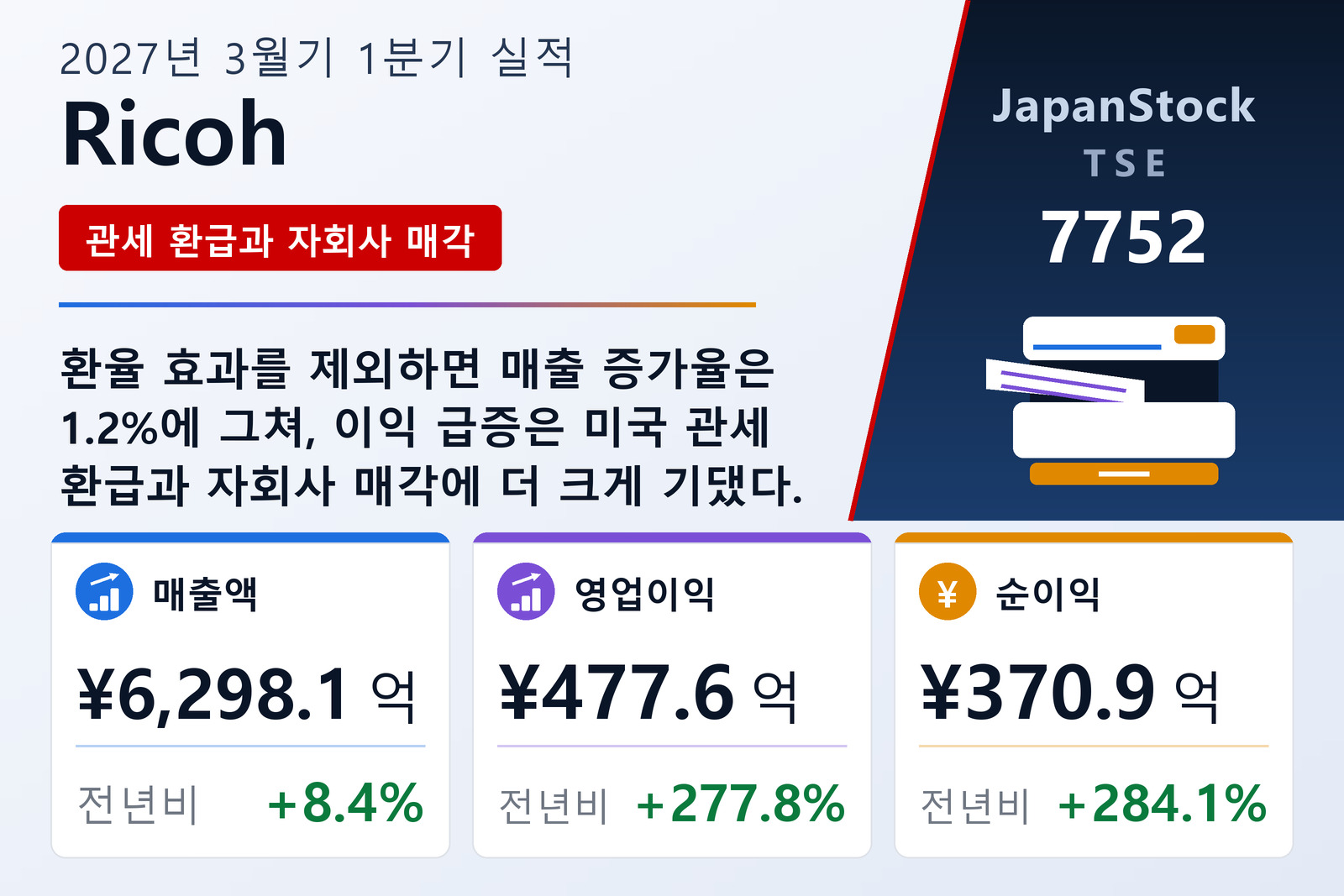 Ricoh 2027년 3월기 1분기 실적 요약