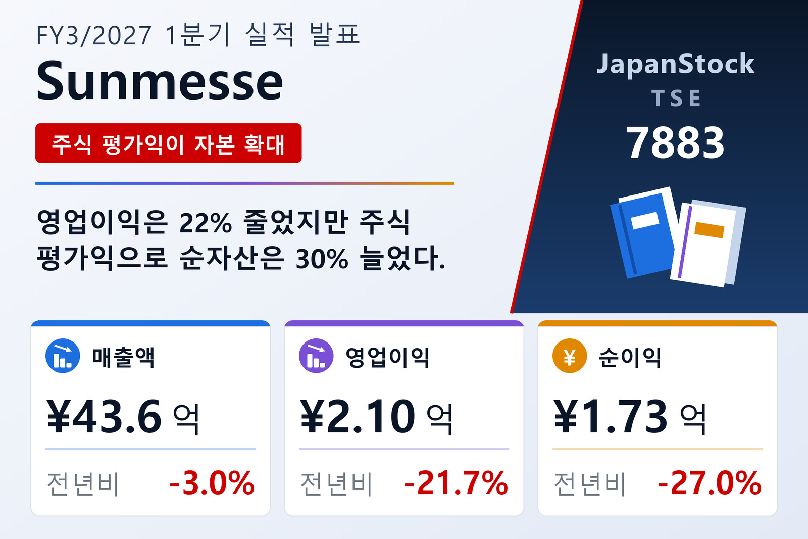Sunmesse 2027년 3월기 1분기 실적 요약