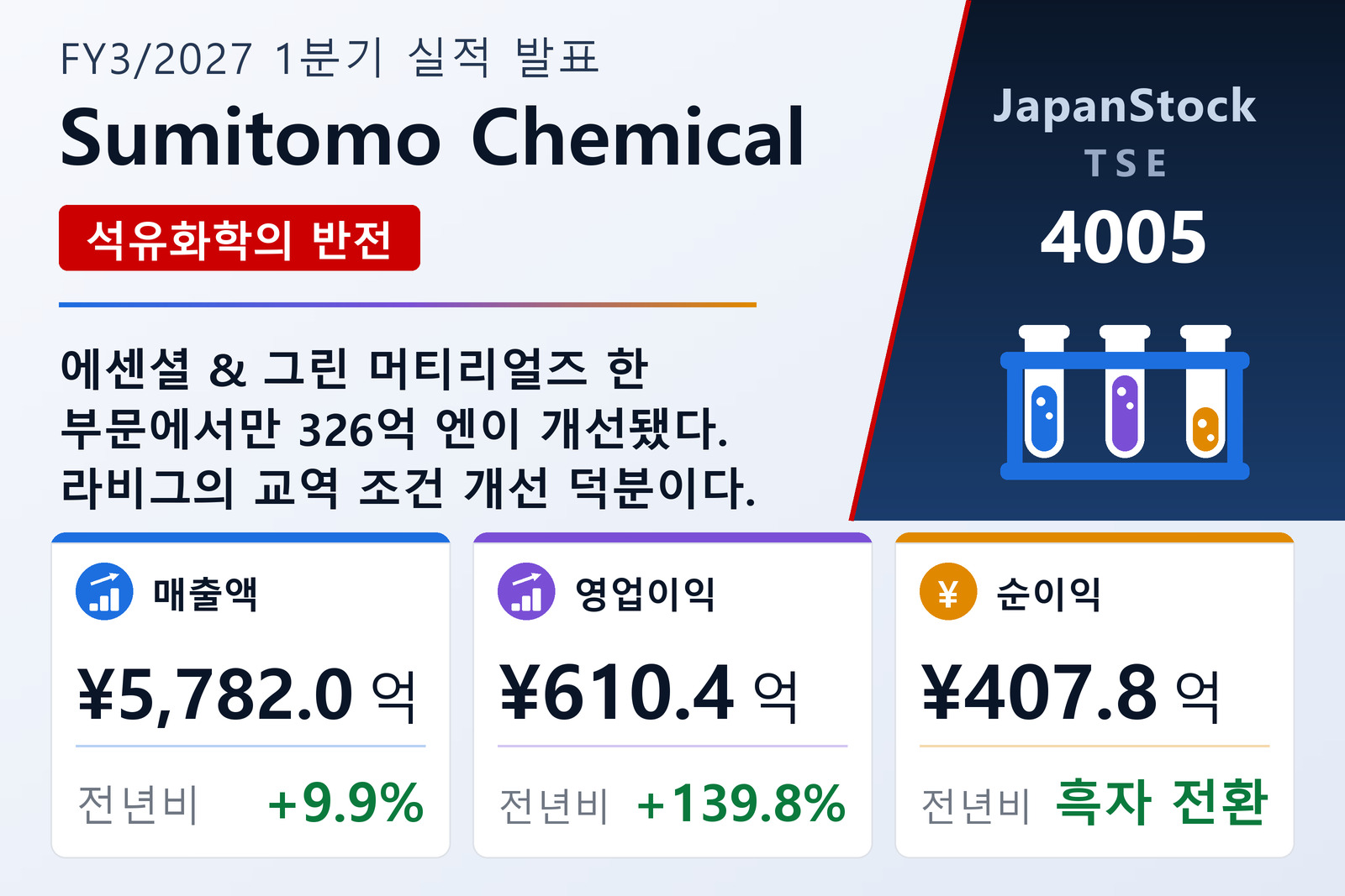 스미토모화학 2027년 3월기 1분기 실적 요약