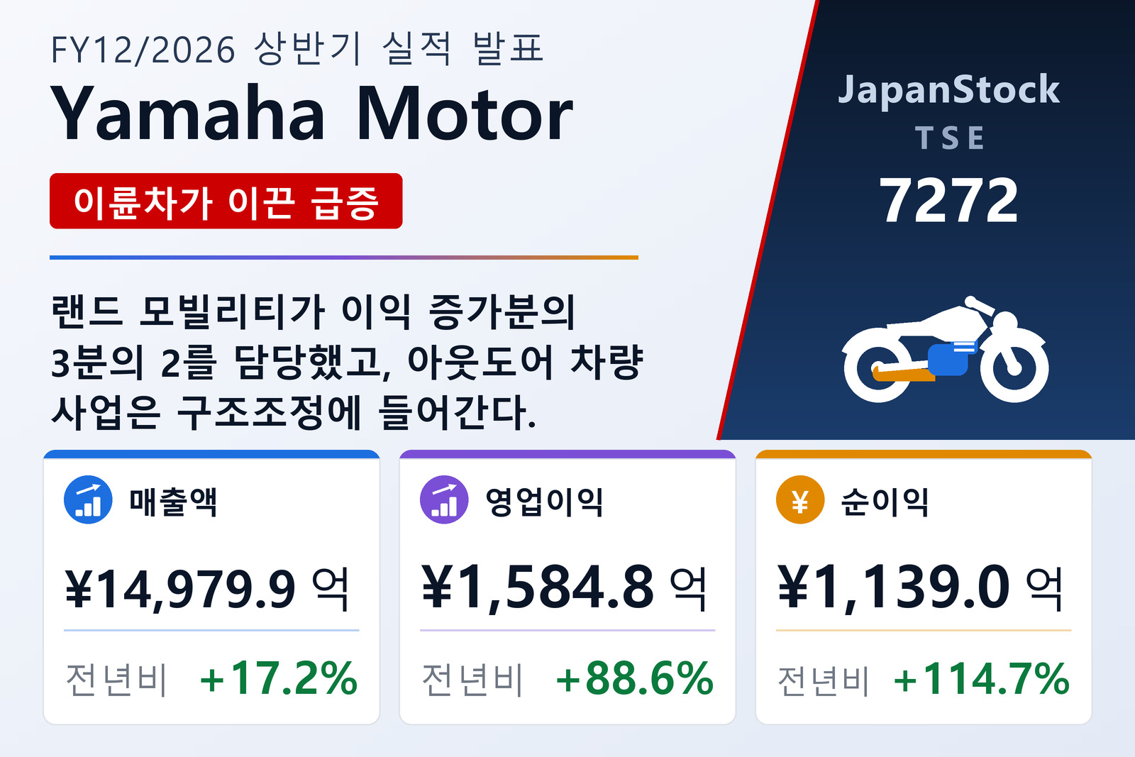 야마하발동기 2026년 12월기 상반기 실적 요약
