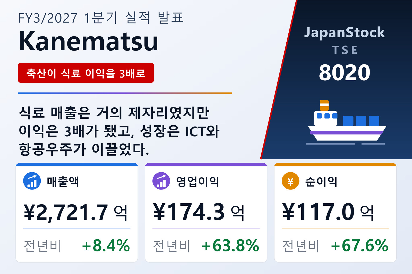가네마쓰 2027년 3월기 1분기 실적 요약