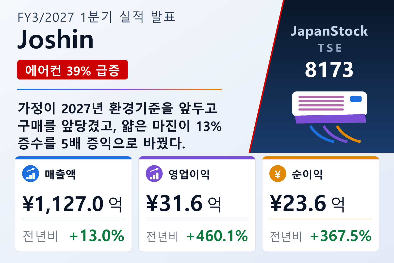 조신 2027년 3월기 1분기 실적 요약